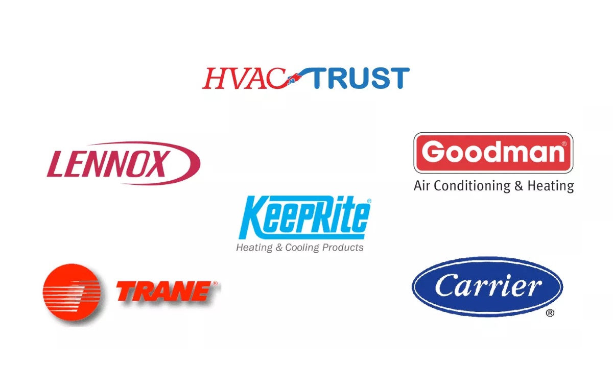 The Top HVAC Brands in Canada